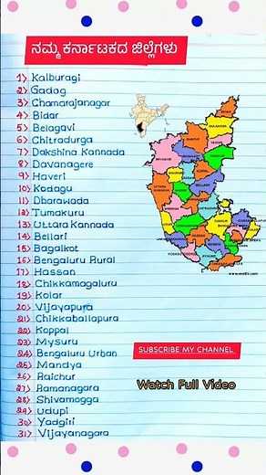 Karnataka Districts Names list in English