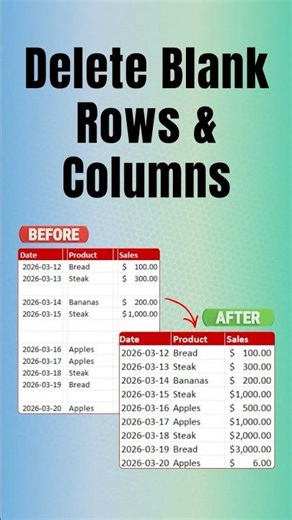 Copilot in Excel Deletes Blank Rows (Just Like That!)