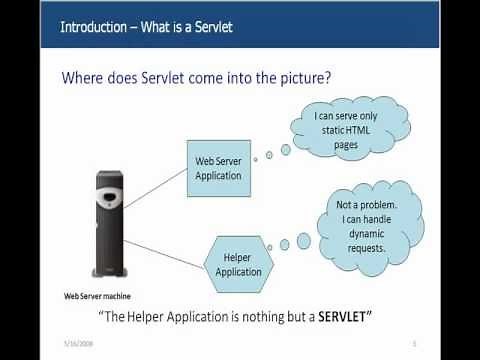 Servlets Tutorial 01 - Introduction To Servlets For Beginners