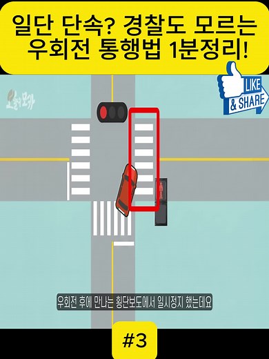 우회전 통행방법: 우회전 후 정지 위치와 단속 규칙 1분 정리