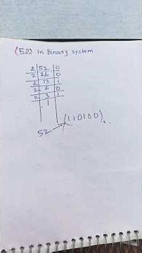 Decimal to binary number system
