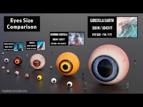 Godzilla Eye Size Comparison | 3D Animation Comparison
