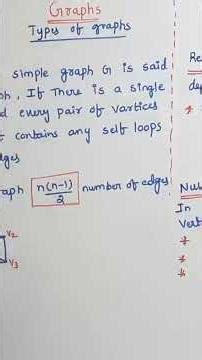 DM JNTUH R22 Graphs Discrete Mathematics MFCS How to pass DM @ramareddymathsacademy 202 00