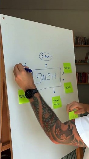 5W2H in Practice: How to Create an Action Plan That Works #organization #efficiency #growth