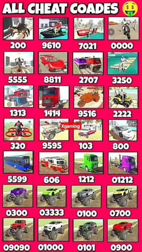 Real code 💥 Indian bike driving 3d all new cheat code update + plugin cheat code