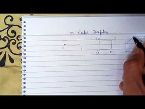 n cube graphs