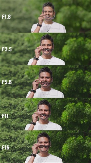 Aperture Explained for Beginners | f/1.8 vs f/16 Background Blur Comparison