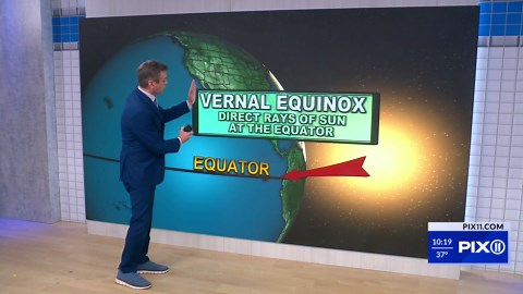 Spring starts with showers in NYC