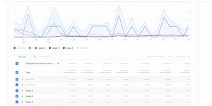 18 reactions · 4 comments | ▶ ️We've introduced plot rows in detailed...