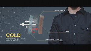 9.3K views · 41 reactions | Get into your comfort zone with 37.5 Technology! Learn more about the unique technology we are using to keep you dry, comfortable and warm: www.snickersworkwear.ie/37-5 | Snickers Workwear Ireland | Facebook