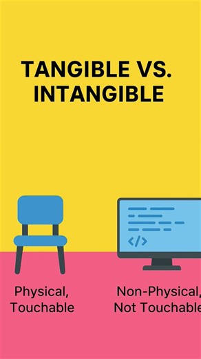 Tangible versus Intangible Assets