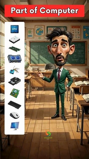 How Many Computer Parts Do You Know?