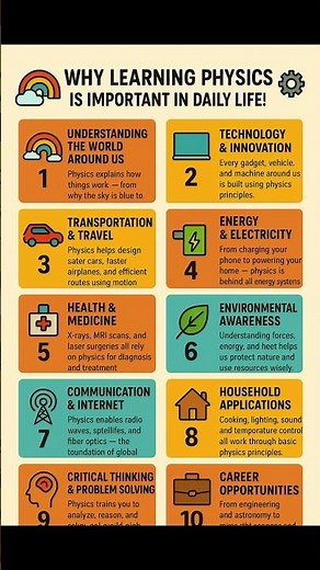 Why Learning Physics Is Important in Daily Life! ⚡