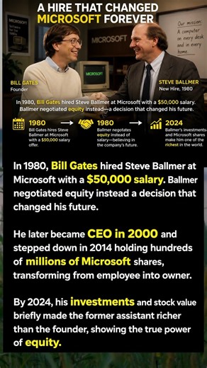 💰 How Steve Ballmer’s Equity Deal Made Him Richer Than Bill Gates
