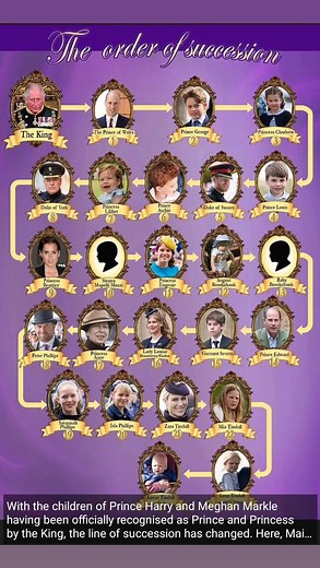 Royal Family Updates: Prince Archie and Meghan Markle's Latest News