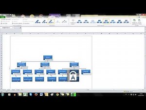 EXCEL ou WORD MODIFICATION ORGANIGRAMME