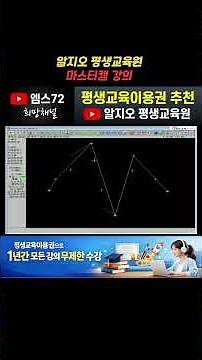 Mastercam 9.1 Tutorial - Key Concepts Explained, Including Connections, Direction Changes, and Ex...