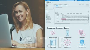 Azure Monitoring Fundamentals