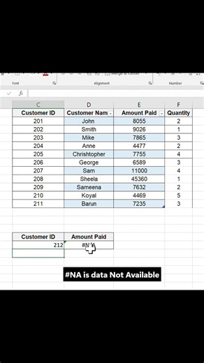 #N/A vs #REF! in Excel | Missing Data vs Reference Error
