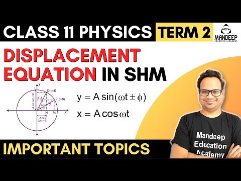 Displacement Equation of SHM Derivation Class 11 Physics Term 2 Exam 2022, Oscillations