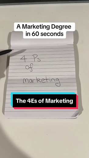 Forget what you learnt in Marketing 101. Replace those 4Ps with the 4 Es in your small business and you will see big changes. The last E is the most important of all. #marketing101 #smallbusinessmarketing #marketingtips