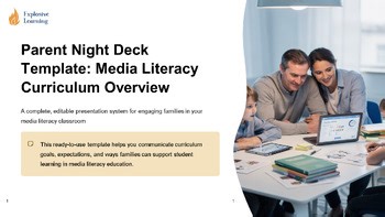 Parent Night Deck Template Media Literacy : Discussion & Skill Practice
