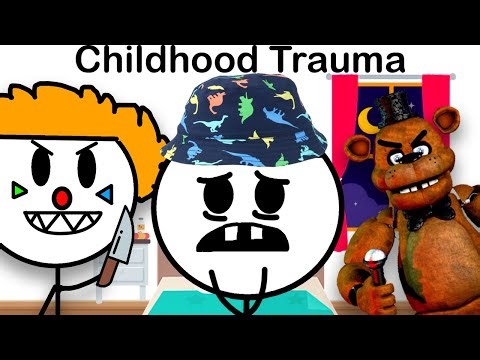 Gen Z Childhood Fears...