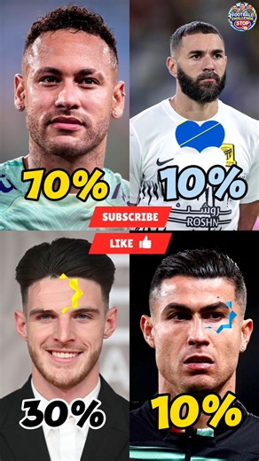 stop challenge😤only 00.0001 seconds | Messi | Ronaldo | Neymar Jr | Mbappé #shorts