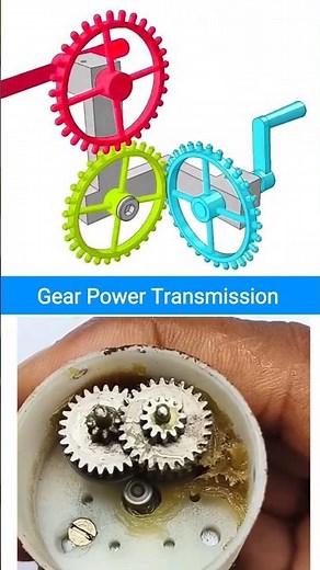 Basic Gear Power Transmission Mechanism | Working & Design Explained