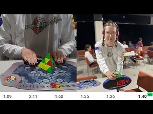 1.40 Pyraminx NR Average (WR3)