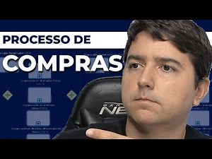 Como fazer fluxogramas com o Bizagi: Mapeamento do Processo de Compras com Cartão Corporativo