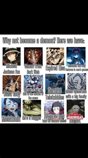 How Demon Slayer Fans See the Demons 💀