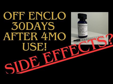What happens when you stop taking Enclomiphene?
