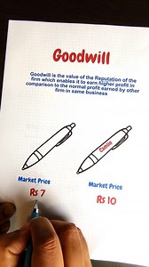 CA Deepak Lalwani on Instagram: "Goodwill meaning and how to value Goodwill in Accounting in partnership accounting #goodwill #commerce #finance #accounts #accounting #explorepage #education #journalentry #accountancy #tally #cbse #class12accounts"