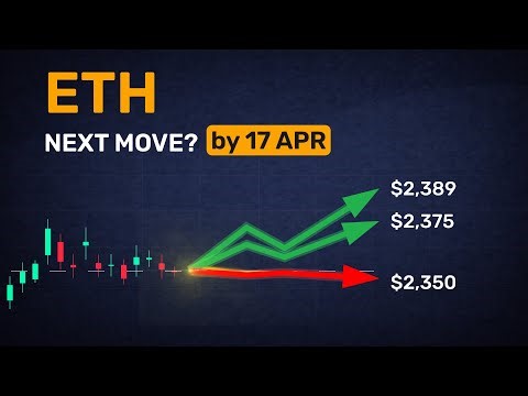 Too busy to research? 5-minute ETH summary from 5 analysts