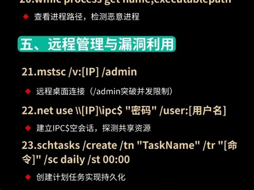 掌握这些CMD命令，让你在朋友面前装波大的黑客大佬一般不会不会说的常用的CMD命令，零基础也让你秒变脚本小子。#黑客技术 #网络安全 #干货 #信息安全_哔哩哔哩_bilibili
