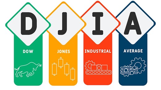 How is the Dow calculated? Here's a breakdown.