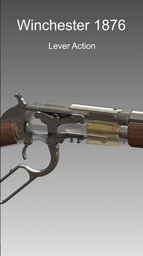 American Lever Action Rifle | Legendary Winchester Model 1876 Rifle | How It Works