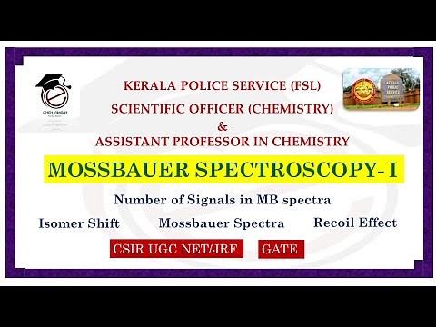 Mossbauer Spectroscopy Part I - Principle, Spectra, Doppler Shift, Recoil energy||Spectroscopy||