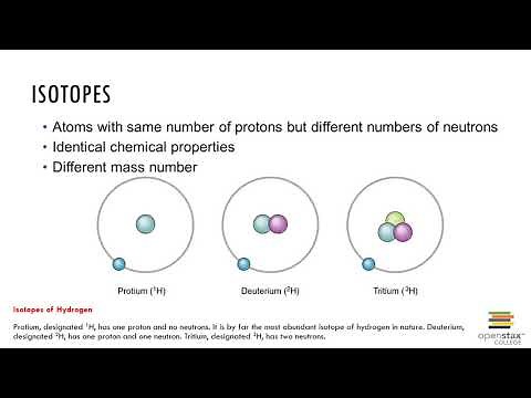 Chapter 2 Recorded Lecture