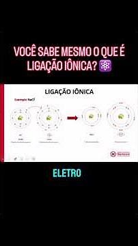 Ligação iônica ⚛️