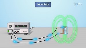 Video: Energy Stored in Inductors