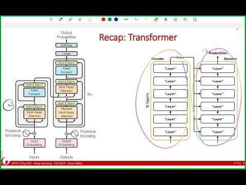 CENG501 Fall 2025 - Week 7 - Vision transformers