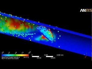 Ansys CFX: Flow Through a Butterfly Valve (tutorial)
