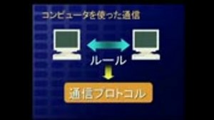 TCP IP解説「ネットワーク」【動学.tvオンラインスクール】