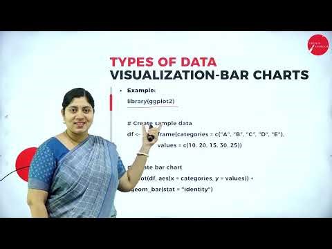 DAY 04 | STATISTICAL COMPUTING & R PROGRAMMING | V SEM | BCA | STATISTICS AND PROBABILITY | L1