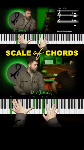 Watch this “How to FLOW” Jazz Piano Tutorial. Link in Bio & Comment Section Music Coach: Eitan Kenner @kennerkeyz . . . . . . . . . . . . . #gospelmusic #piano #pianomusic #pianolessons #pianoteacher #worshipchords #pianopractice #pianosolo #pianojazz #jazzpiano #jazzchords #gospelchords #gospelpiano #jazzpiano #gospel #gospelmusic #gospelmusicians #gospelpiano #prettysimplemusic #arturia #nativeinstruments #gospelchops #251 #passingchords #chordprogressions #worship #rnb #rnbguitar | Prettysimp