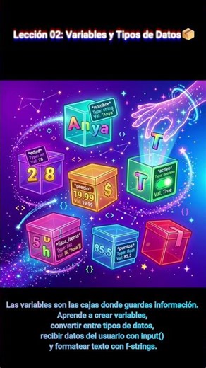 Mini Curso Python Para Principiantes