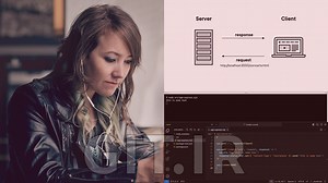Node.js and Express Foundations