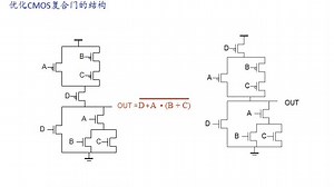 静态互补cmos电路